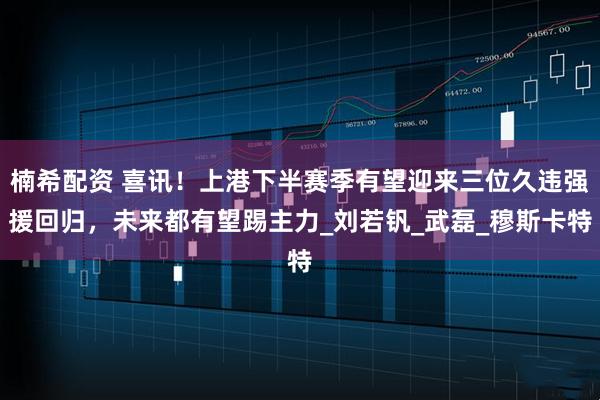 楠希配资 喜讯！上港下半赛季有望迎来三位久违强援回归，未来都有望踢主力_刘若钒_武磊_穆斯卡特