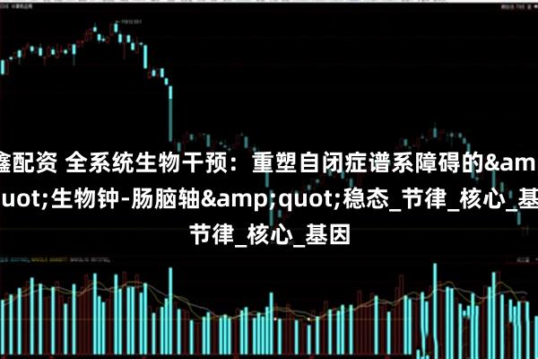 鑫配资 全系统生物干预：重塑自闭症谱系障碍的&quot;生物钟-肠脑轴&quot;稳态_节律_核心_基因