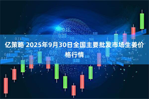 亿策略 2025年9月30日全国主要批发市场生姜价格行情