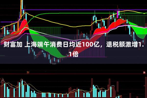 财富加 上海端午消费日均近100亿，退税额激增1.1倍